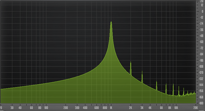 Disattivando la modalità XFMR si nota un evidente decremento delle armoniche sopra i 6 kHz