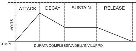 Fig.1