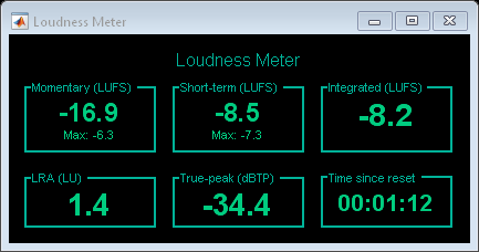 Un loudness meter in versione plug-in