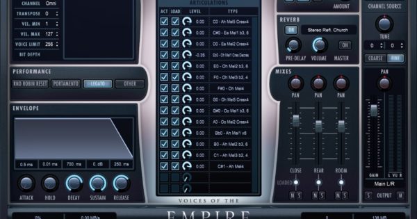 virtual voce