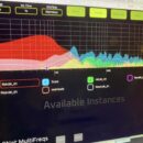 HoRNet MultiFreqs plug-in software mixing audiofader