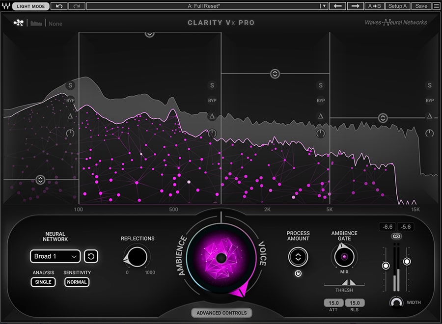Waves Clarity VX Pro plug-in audio post produzione vox processiong mixing audiofader