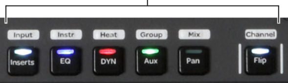 Avid S1 controller hardware per daw soundwave audiofader Andrea Scansani review