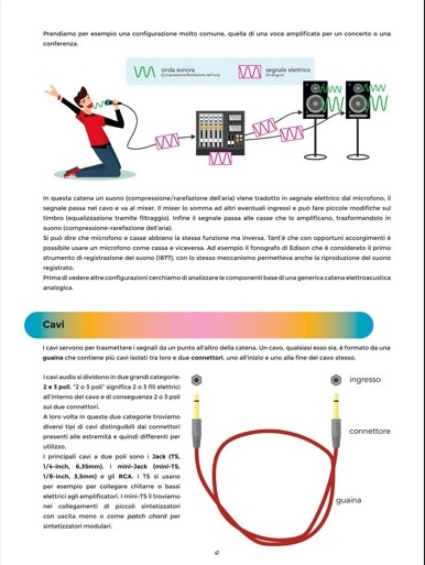 suono elettronico pdf recensione libro tommaso rosati che cos'è il suono spiegato ai bambini luca pilla audiofader