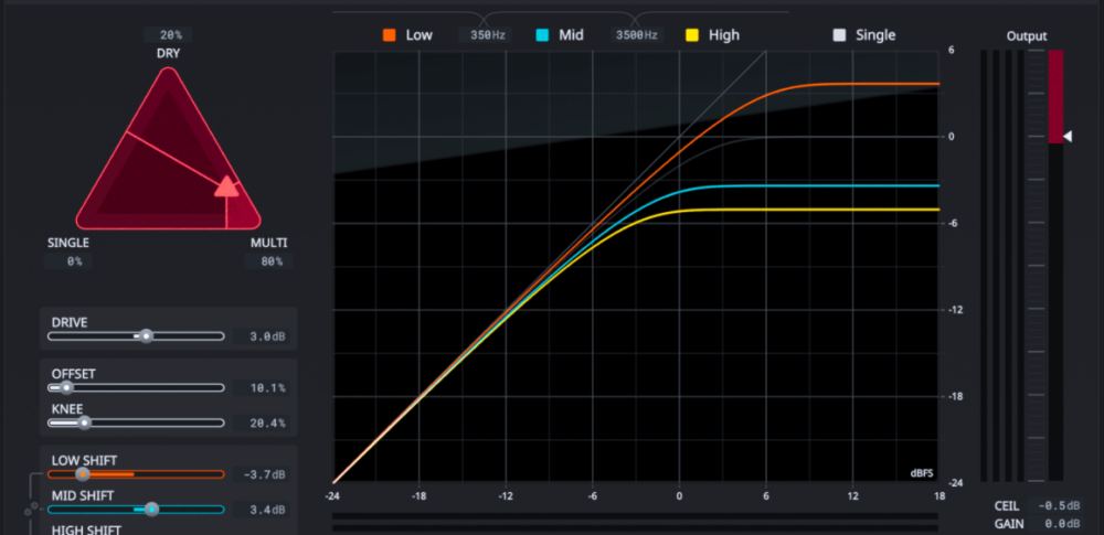 Soundtheory Kraftur plug-in clipper multibanda review test recensione Andrea Scansani audiofader