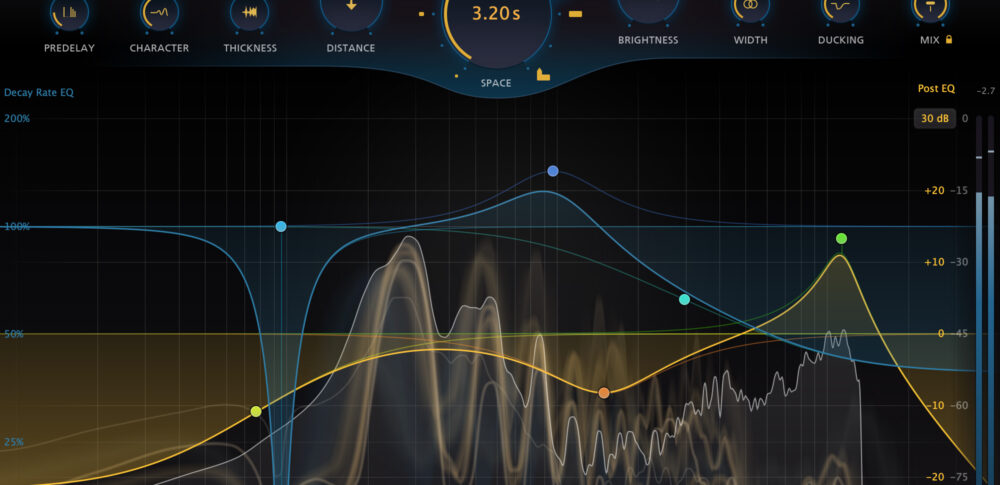 FabFilter Pro R2 Recensione