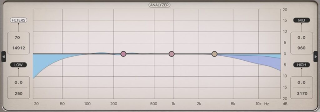 acustica audio taupe studio review recensione opion andrea scansani audiofader