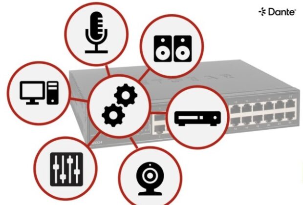 dante device link director managed api