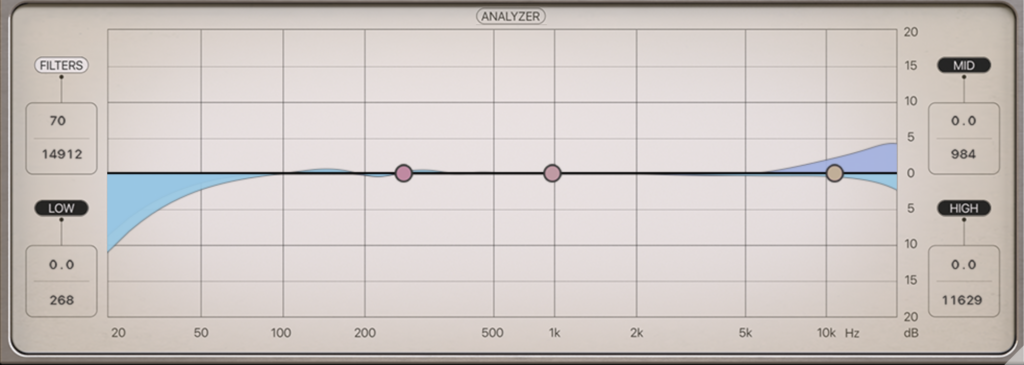 acustica audio taupe studio review recensione opion andrea scansani audiofader
