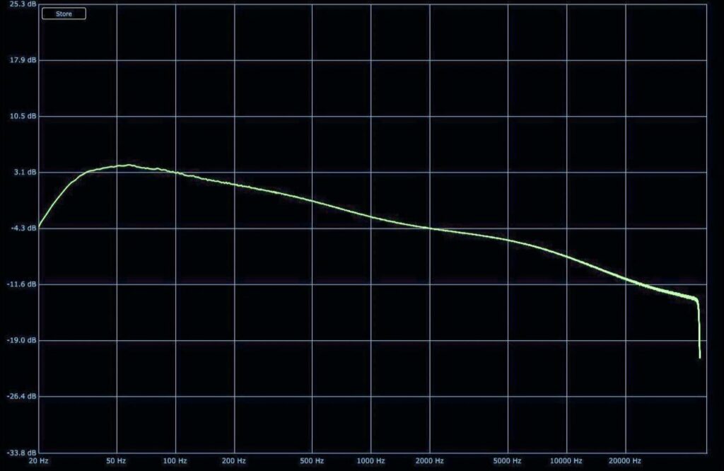 art pro audio solo mpa preamp impedance tilt eq review recensione opinion luca pilla audiofader best preamp basso prezzo low price