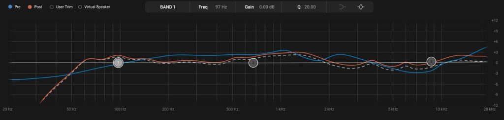 ik multimedia arc on ear review recensione opinion prezzo headphone calibration calibrazione cuffie mix mastering harman curve luca pilla sean olive audiofader