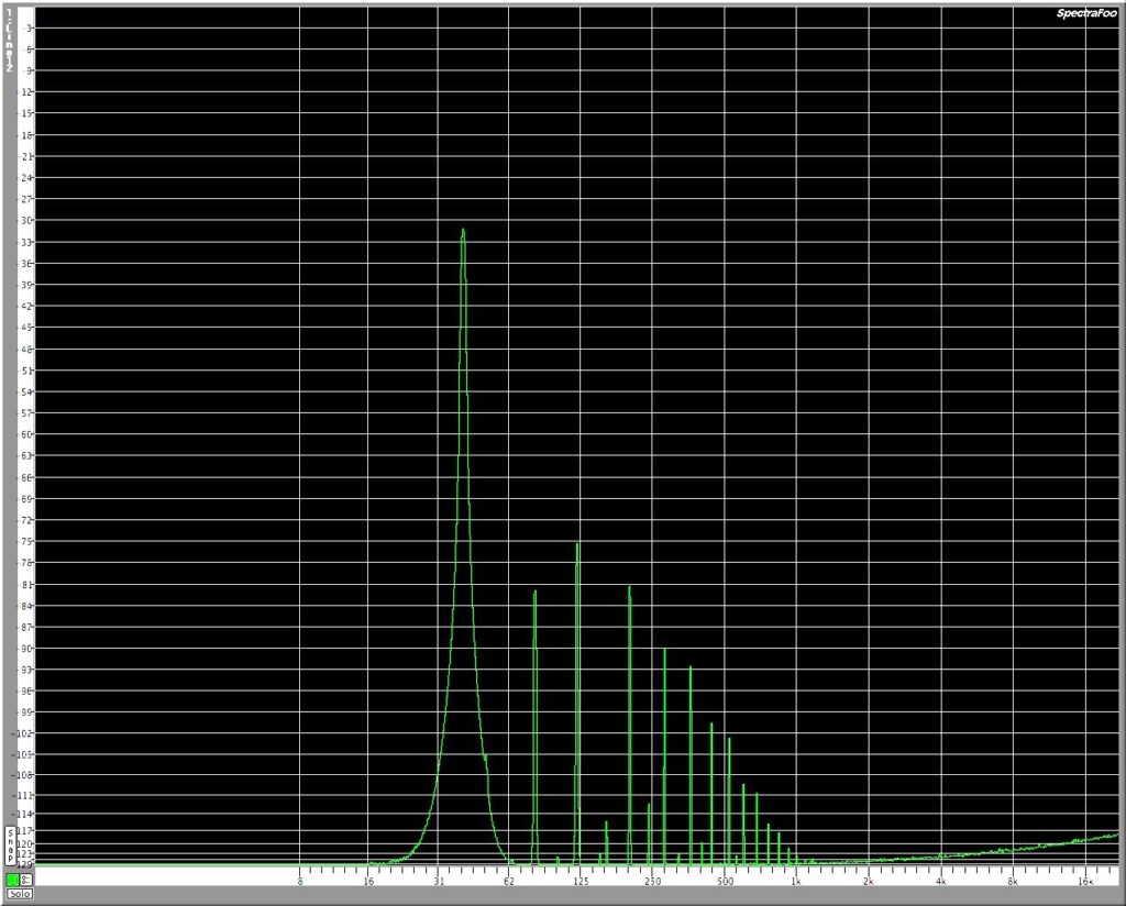 phoenix audio ascent two eq review recensione opinion gyrator eq luca pilla audiofader