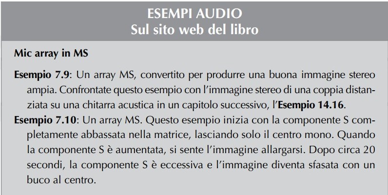 mic it recensione libro microfoni volonte luca pilla