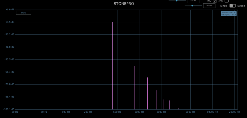 Acustica Audio Stone Pro review recensione opinion BBC limiter eq Chilton negative compressione luca pilla Audiofader