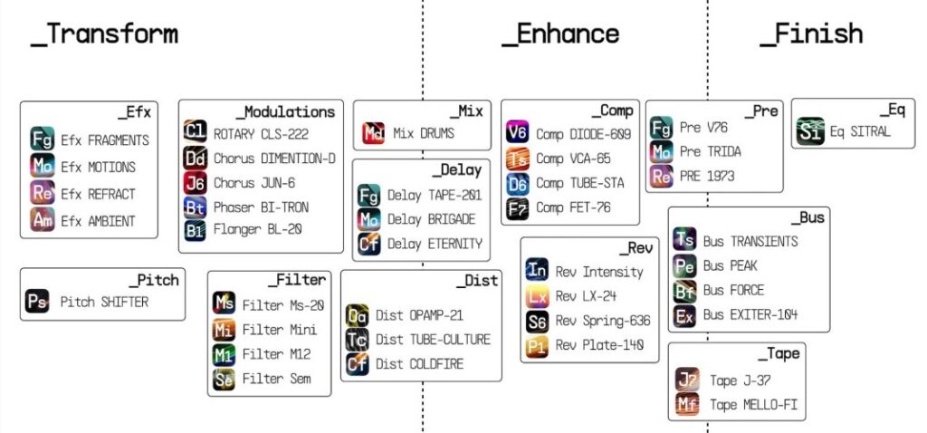 arturia fx collection 6 review recensione opnion efx ambient ptich shifter tape j 37 luca pilla audiofader
