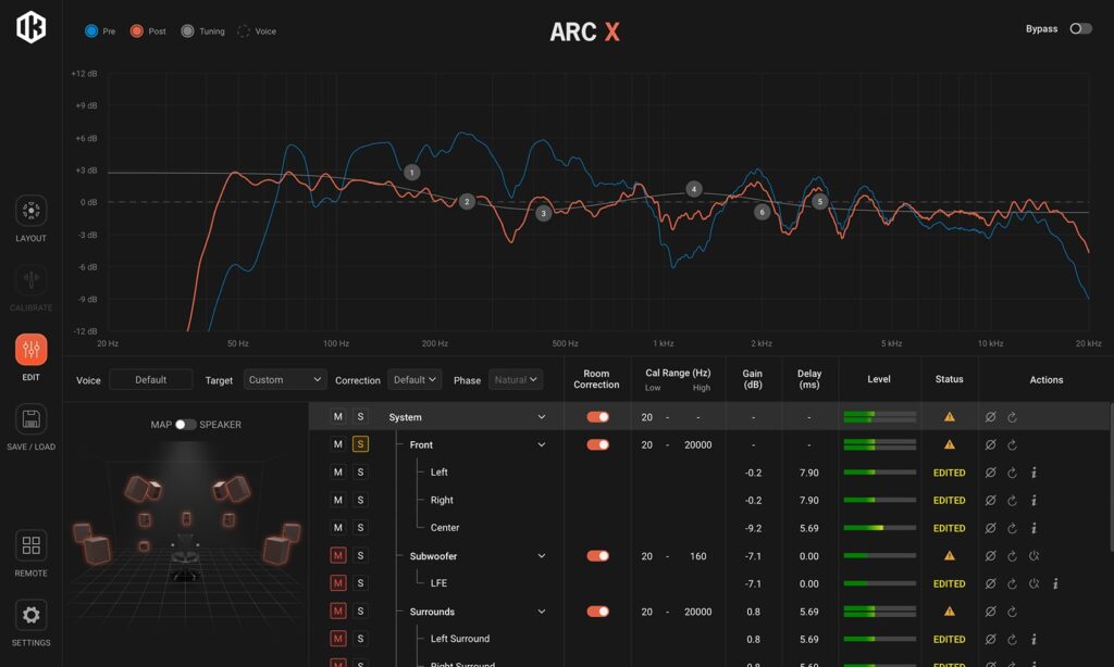 ik multimedia arc immersive