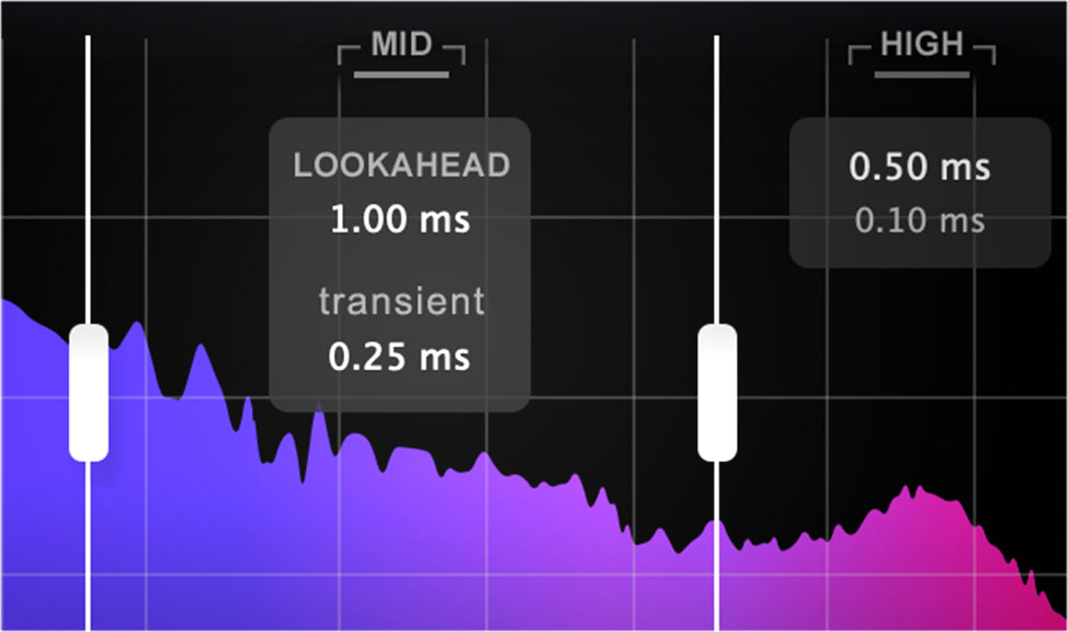 Tone Projects Uni-L Master Limiter