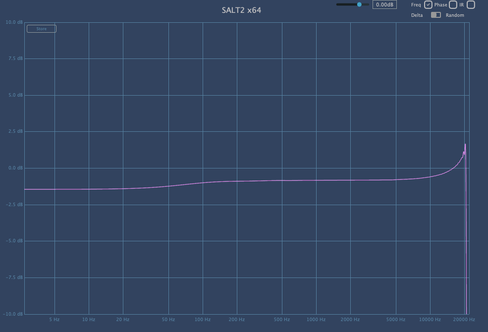 acustica audio salt 2 review recensione opinion ssl api neve preamp andrea scansani audiofader