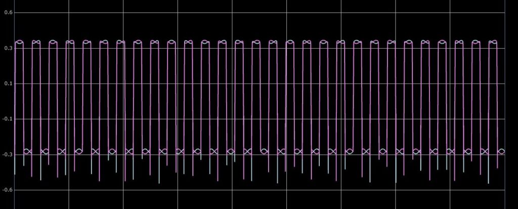 Pulsar Modular R862 Skywave review, recensione, opinion, luca pilla, audiofader